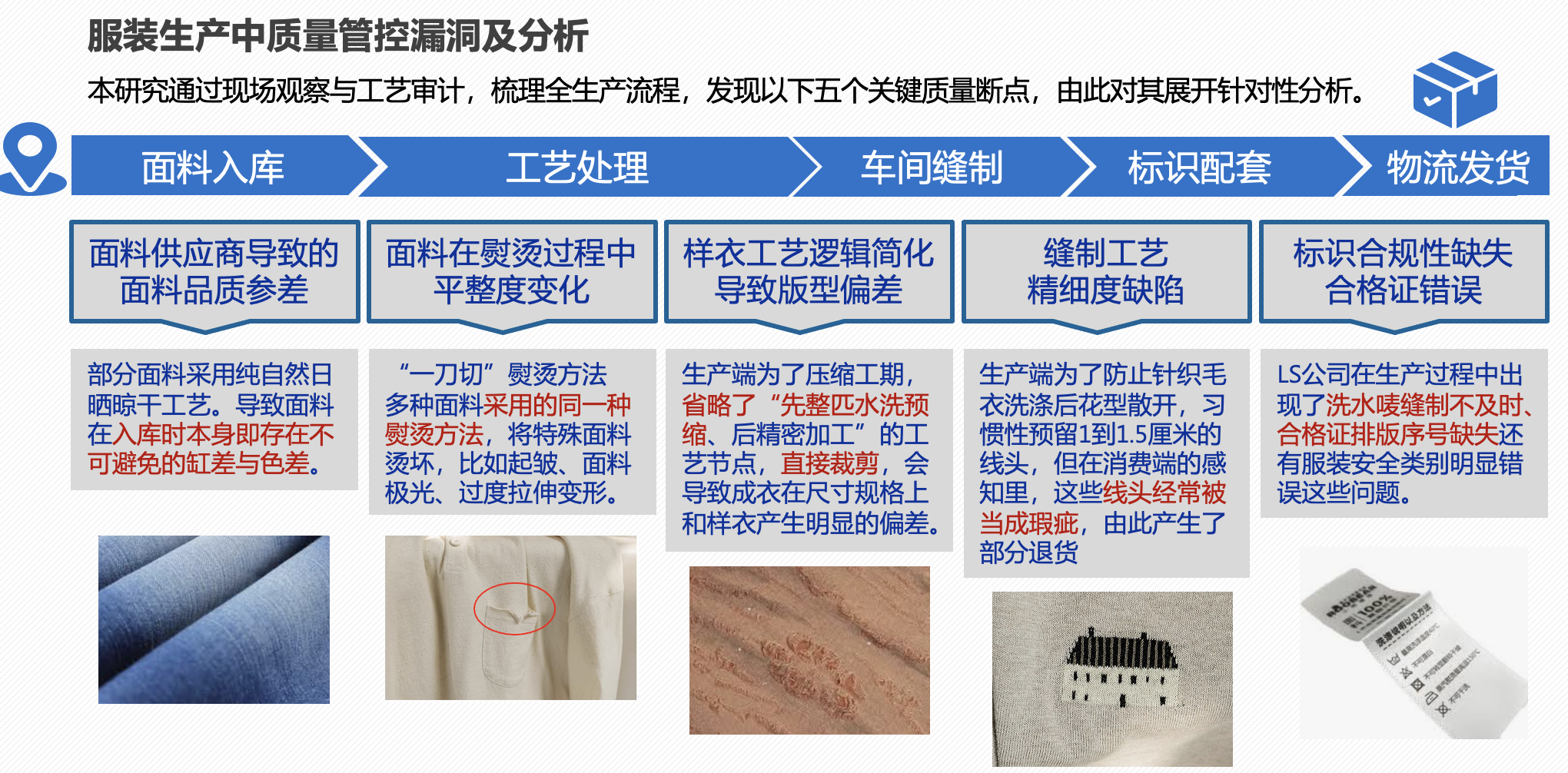 服装生产中五个关键质量管控漏洞分析